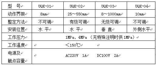 UQK-01液位開關